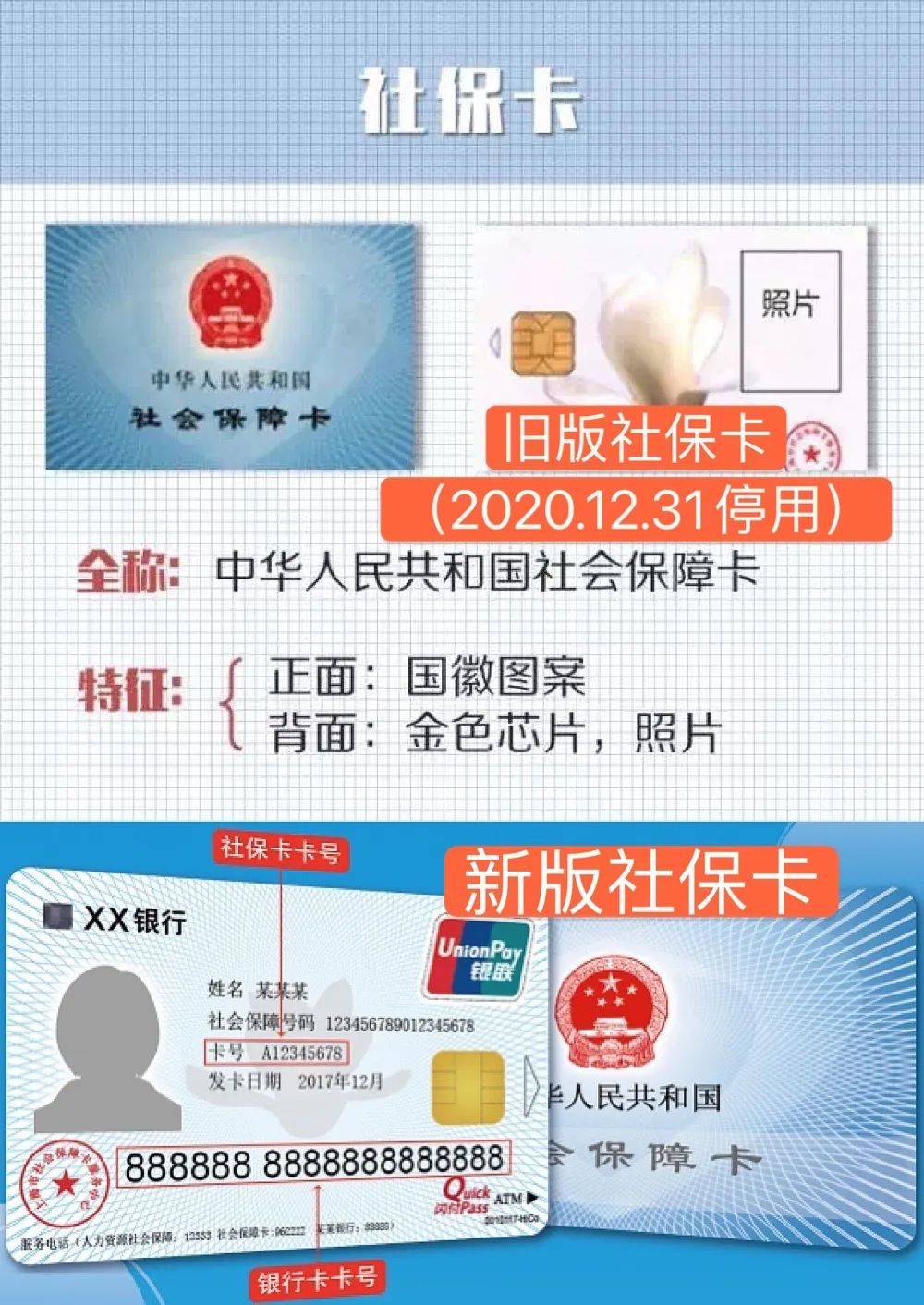长宁最新上海24小时套医保卡方法分析(最方便真实的长宁上海24小时套医保卡流程详解方法)