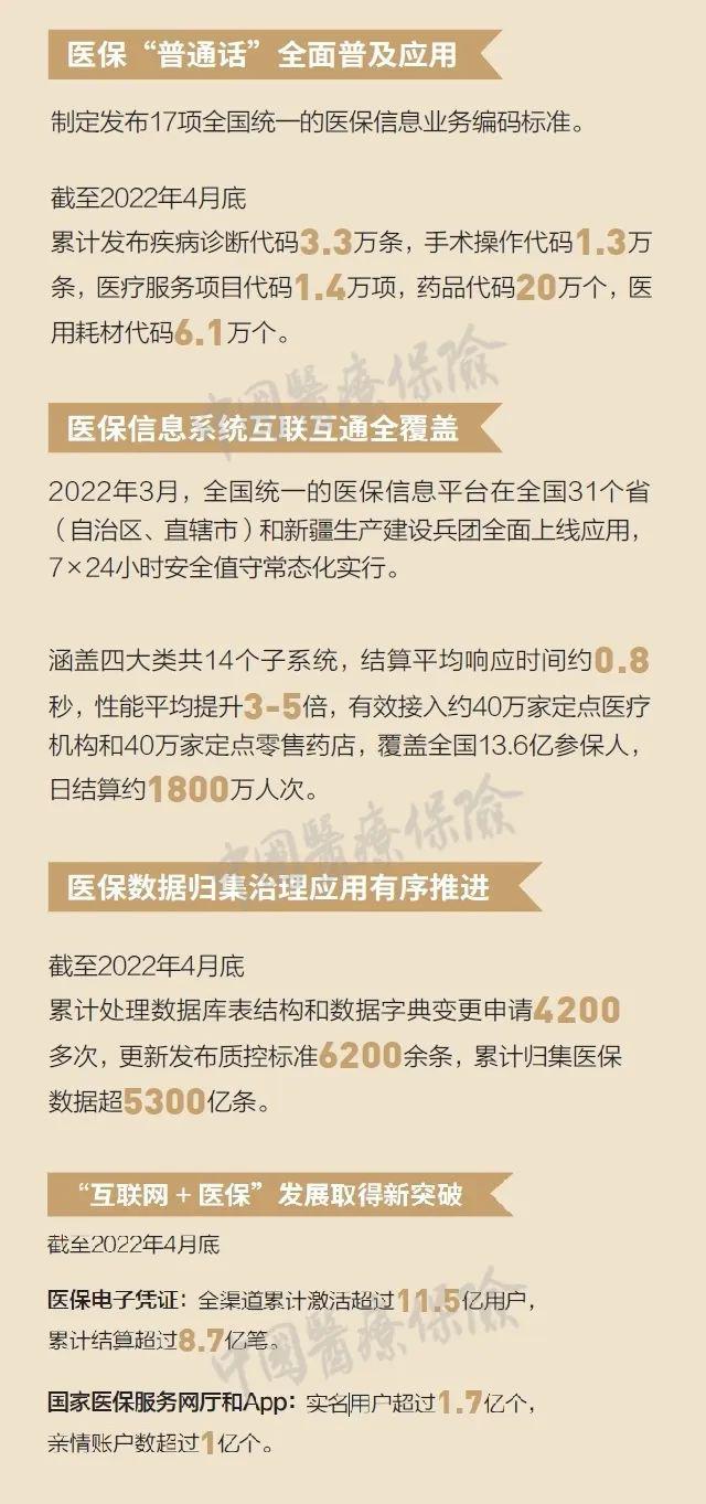 长宁最新24小时高价回收医保方法分析(最方便真实的长宁医保取现24小时微信方法)