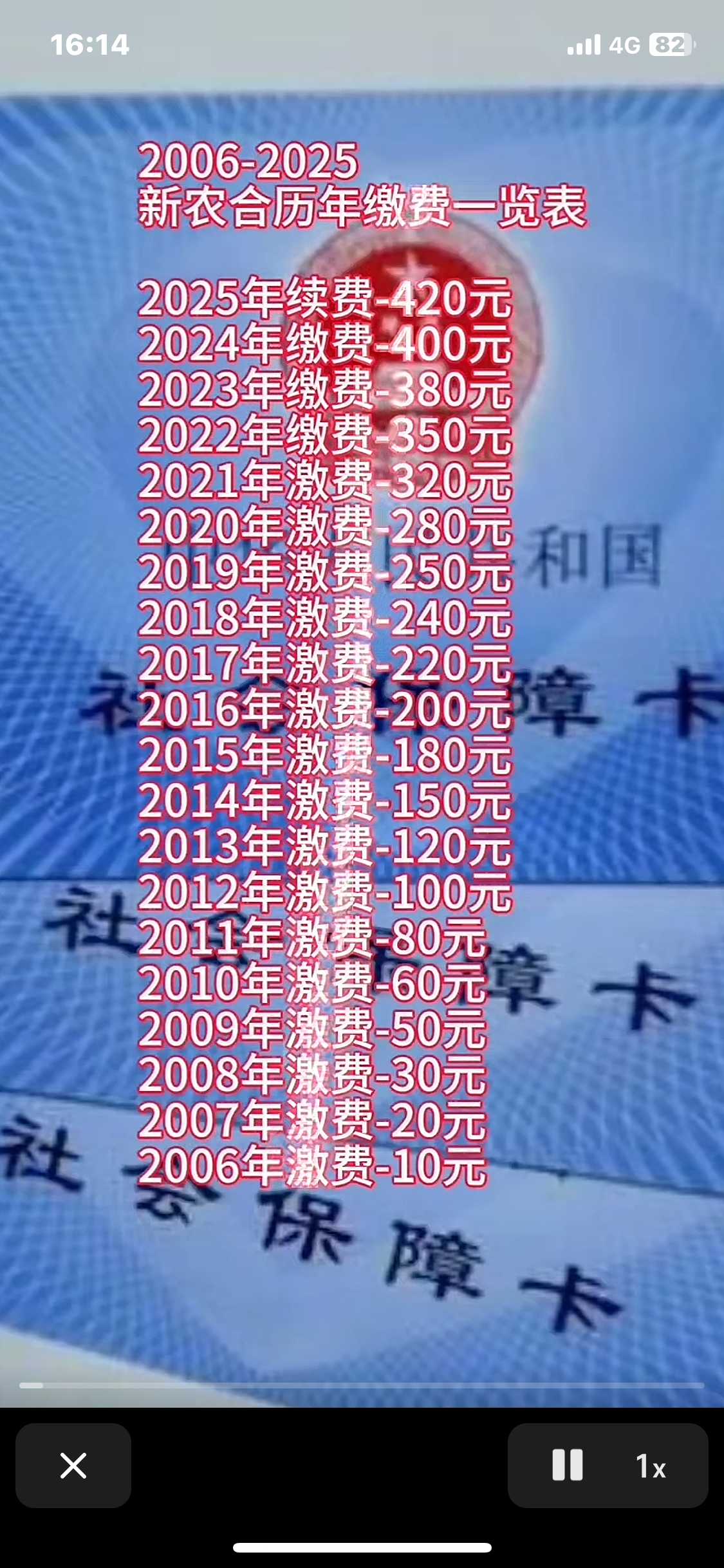 长宁最新急用钱套医保卡一般收多少方法分析(最方便真实的长宁24小时医保套现微信方法)