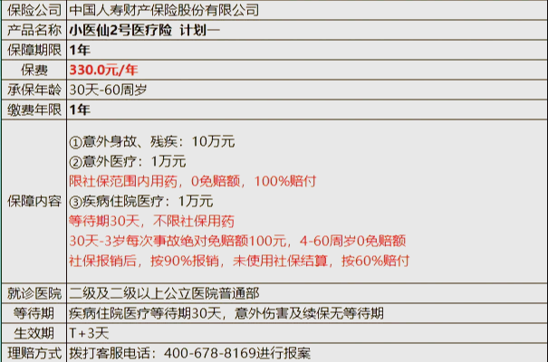 长宁最新医保小额取现方法分析(最方便真实的长宁医保小额提取代办200以内方法)
