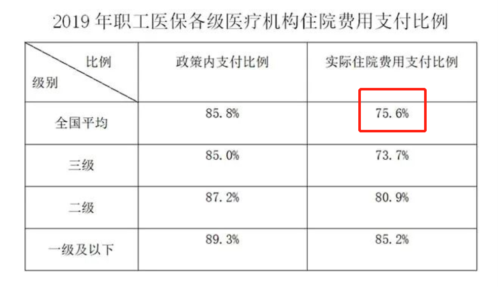 长宁最新法院会把职工医保卡冻结吗方法分析(最方便真实的长宁法院有权冻结医保卡吗2019年最新文件方法)
