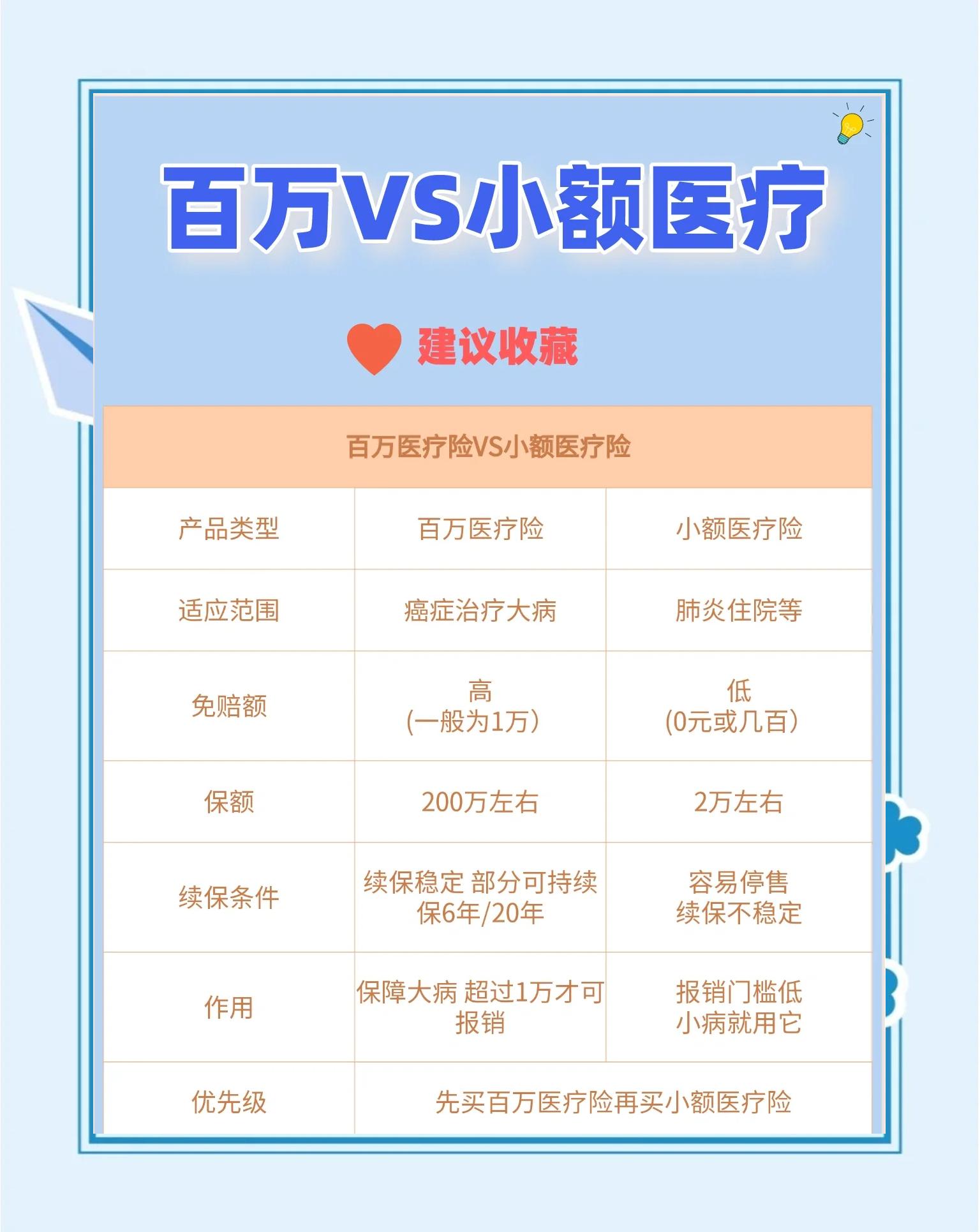 长宁最新全国小额医保卡变现联系方式方法分析(最方便真实的长宁全国小额医保卡变现联系方式西安方法)