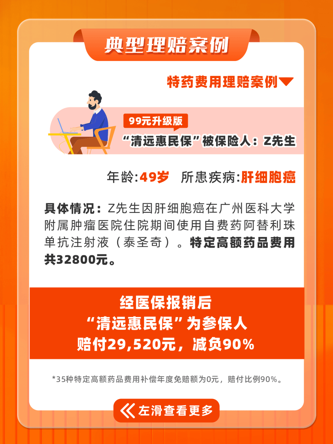 长宁最新惠民保医保卡支付方法分析(最方便真实的长宁惠民保如何用医保卡支付方法)