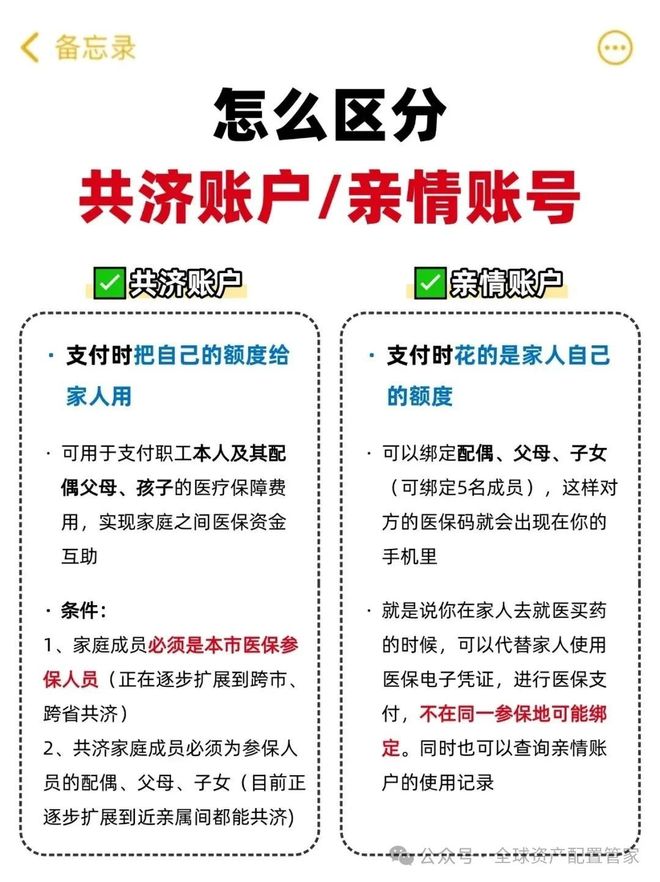 长宁最新急用钱医保卡套取联系方式方法分析(最方便真实的长宁24小时医保卡余额回收联系方式方法)