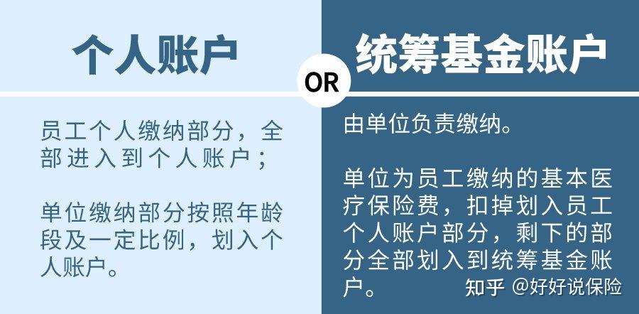 长宁最新找中介10分钟提取医保电话方法分析(最方便真实的长宁医保卡中介方法)