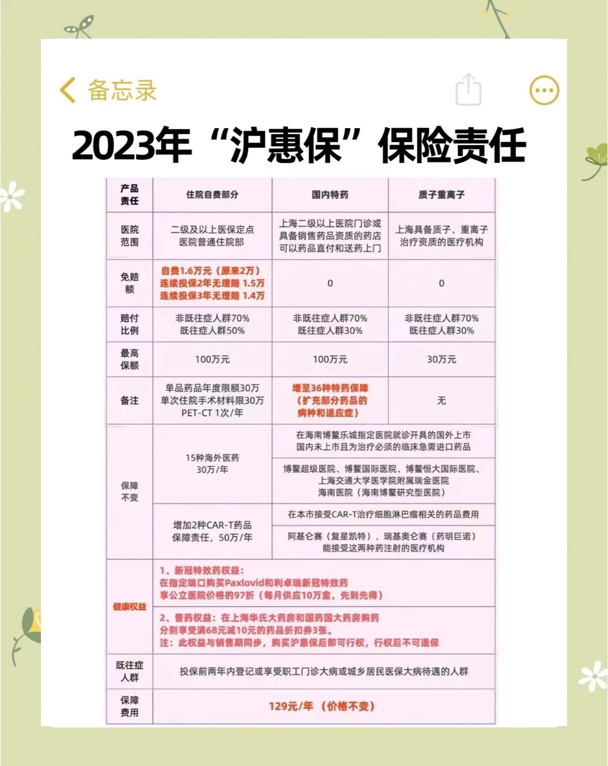 长宁最新2024上海医保卡打钱了吗方法分析(最方便真实的长宁2021年上海医保卡还打钱吗方法)