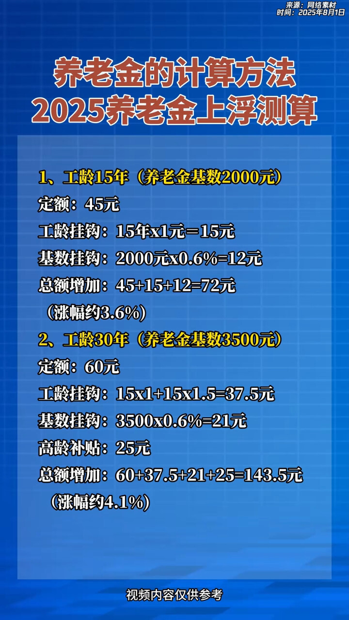 长宁最新套取养老金最厉害三个方法方法分析(最方便真实的长宁套取国家养老金罪认定标准方法)