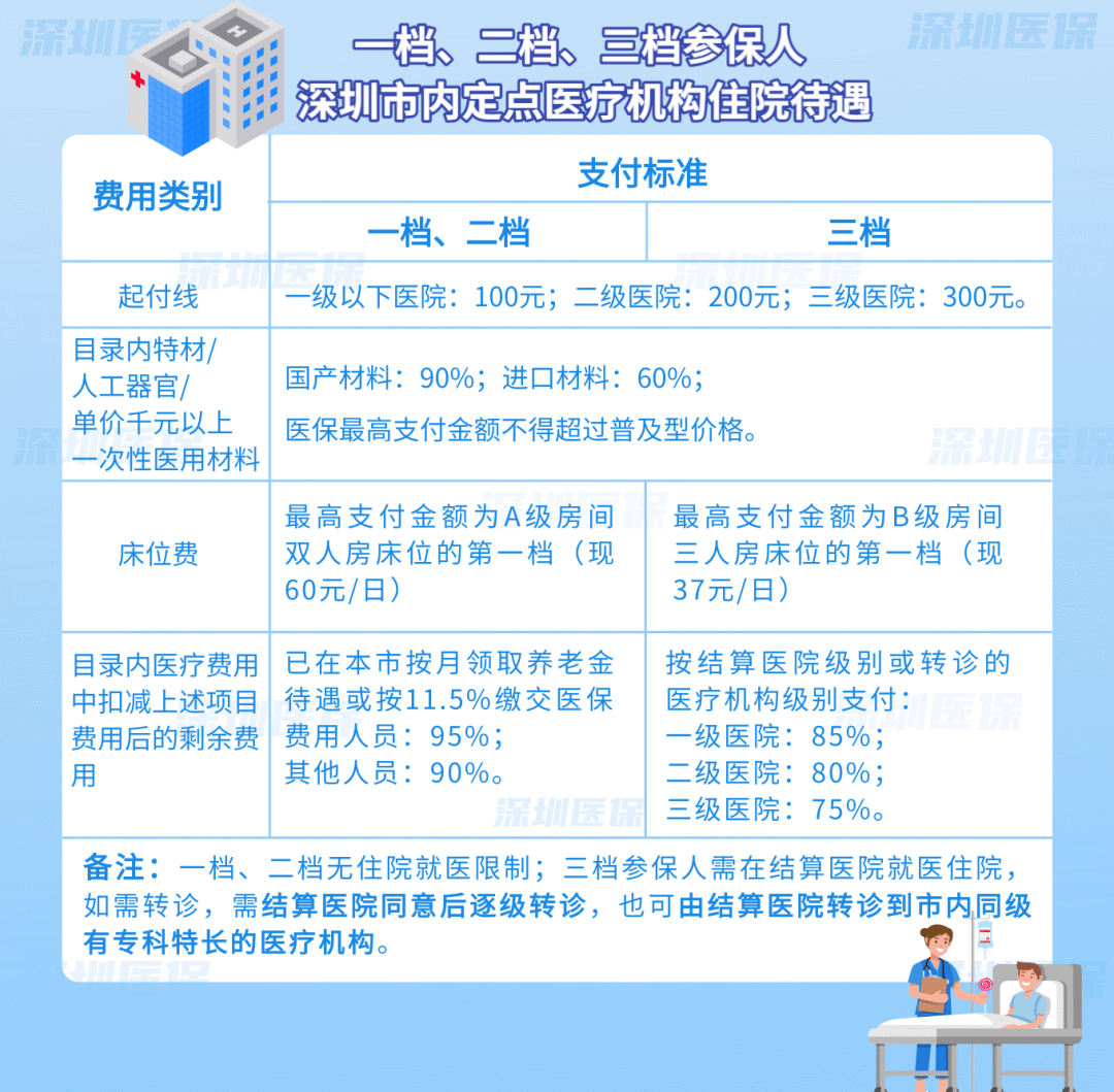 长宁最新医保套现是用什么套的方法分析(最方便真实的长宁医保套现是用什么套的啊方法)